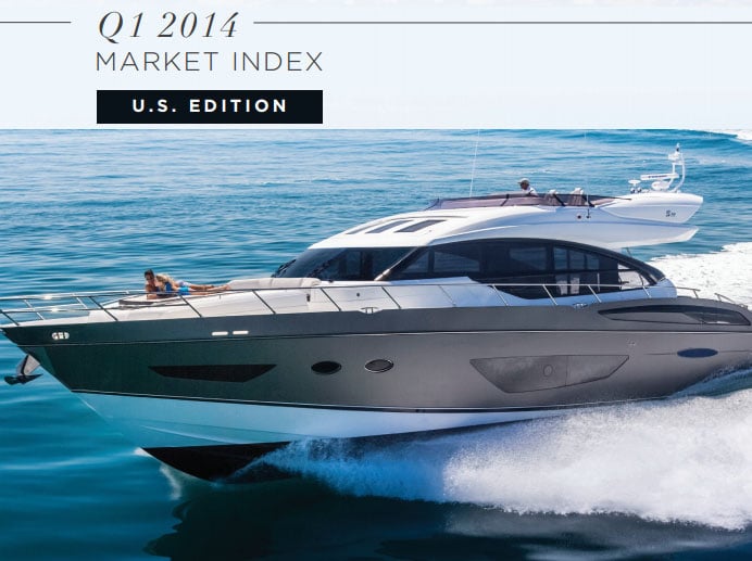 YachtWorld Market Watch